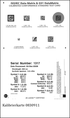 Kalibrierte Testkarte für GS1 Datamatrix